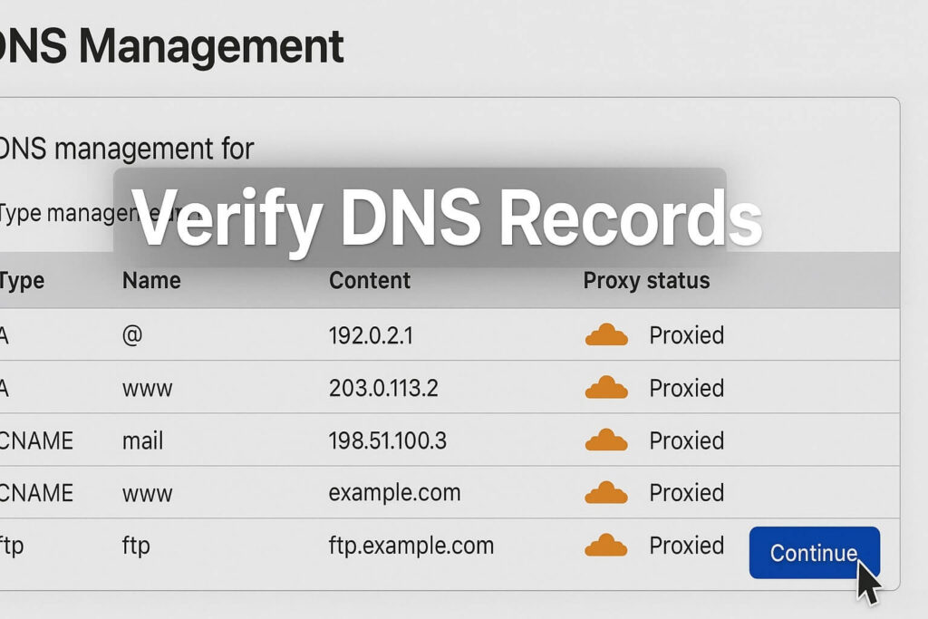 Reviewing DNS records during the Cloudflare SSL SiteGround setup process.